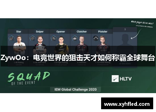 ZywOo：电竞世界的狙击天才如何称霸全球舞台