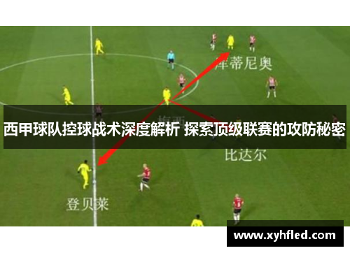 西甲球队控球战术深度解析 探索顶级联赛的攻防秘密
