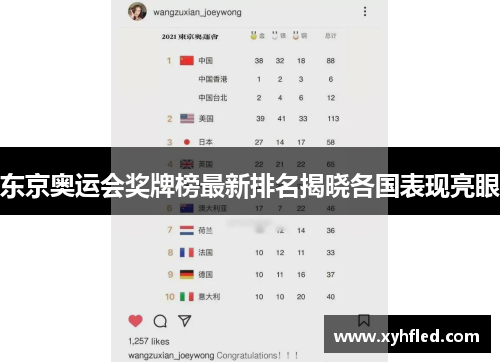 东京奥运会奖牌榜最新排名揭晓各国表现亮眼
